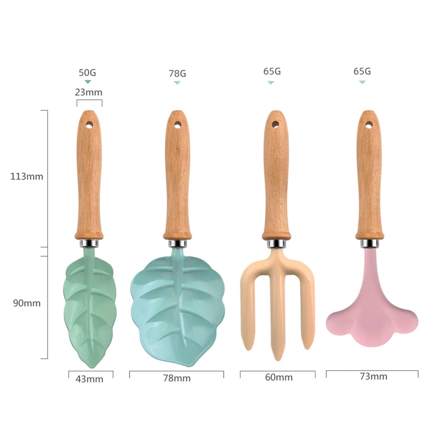 Kids Gardener Tool Kit