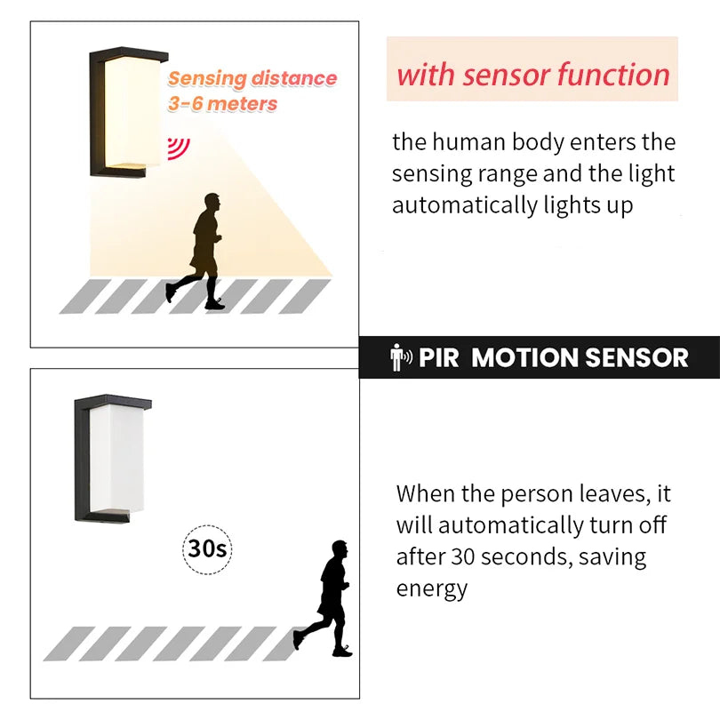 Motion Sensor Box Light