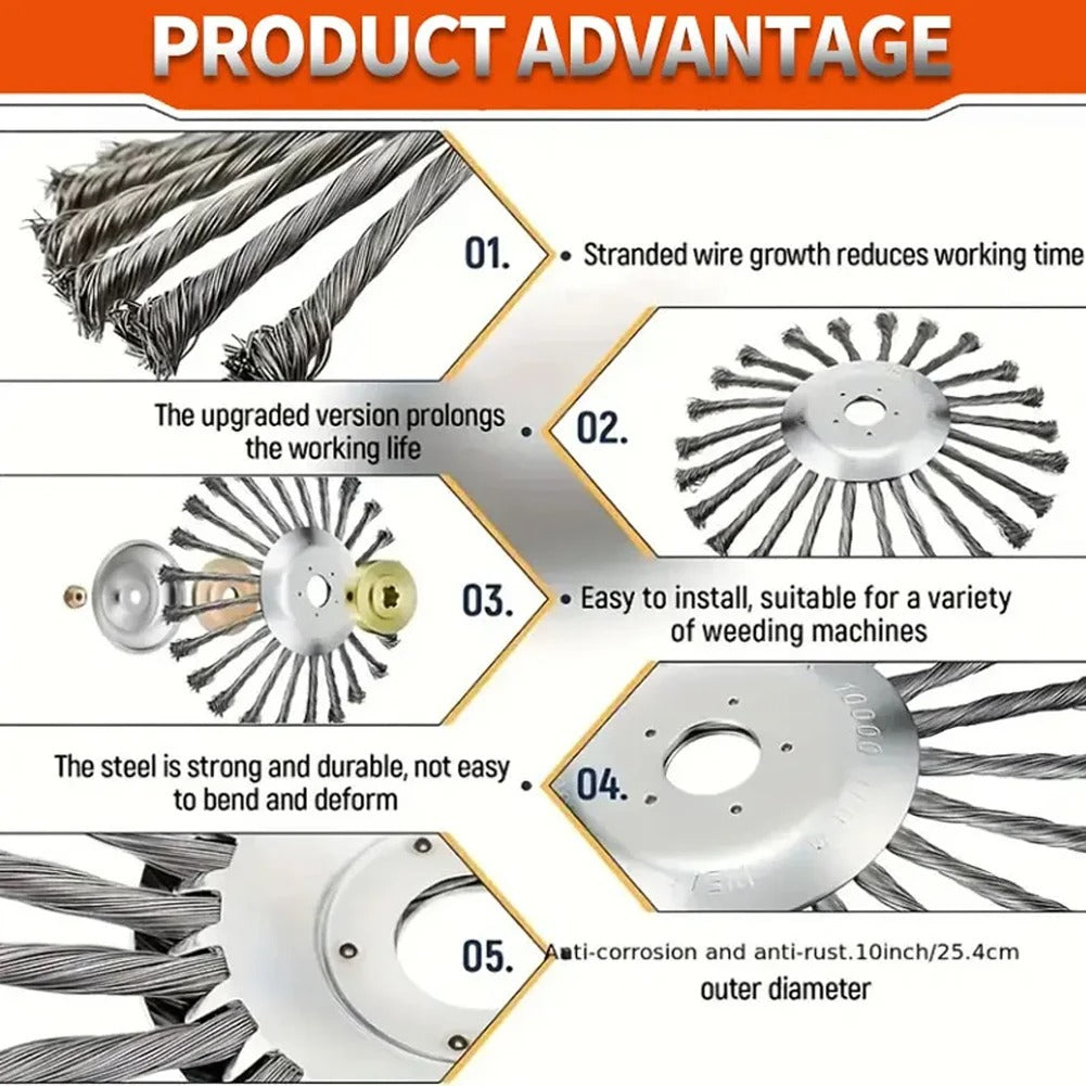 Universal Weeding Brush Head